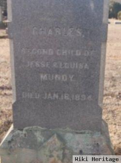 Charles Mundy