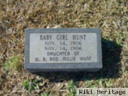 Baby Girl Hunt