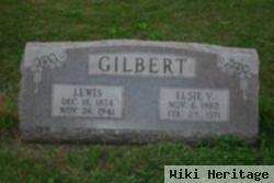 Lewis Gilbert