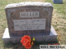 Annie M. Myers Miller