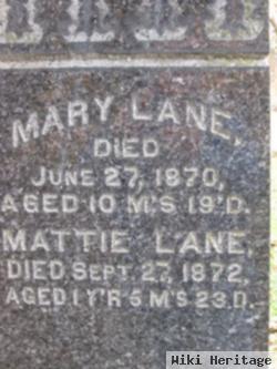 Mattie Lane