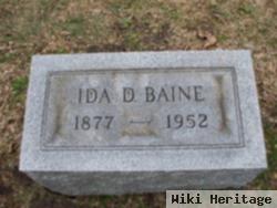 Ida D. Baine