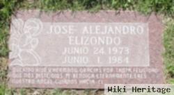 Jos Alejandro Elizondo