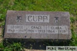 George Cupp