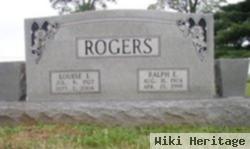 Ralph E. Rogers
