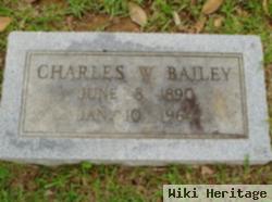 Charles W Bailey