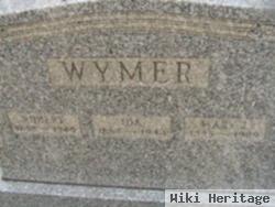 Robert Wymer