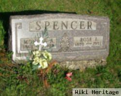 Monroe Alexander Spencer