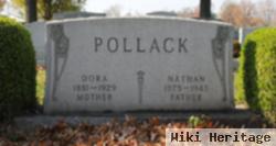 Dora Fraid Pollack