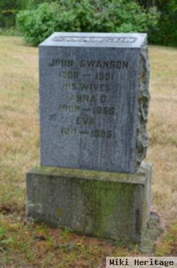 John Swanson