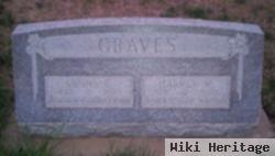 Harvey M. Graves