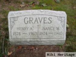 Nancy M Maxwell Graves