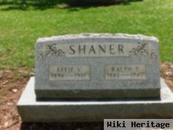 Ralph P. Shaner