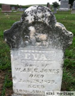 Eva Jane Jones