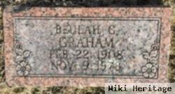 Beulah G. Graham