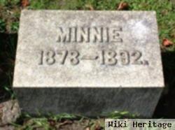 Wilhelmina "minnie" Miller