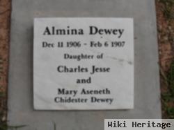 Almina Dewey