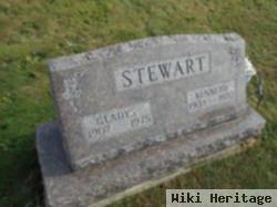 Gladys Stewart