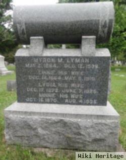 Myron M. Lyman