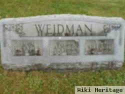 Edward W. Weidman