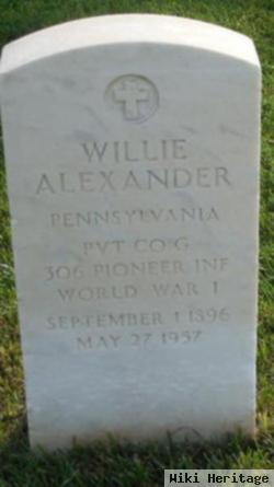 Willie Alexander