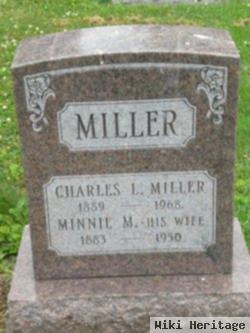 Minnie M. Miller