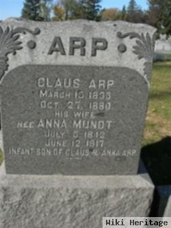 Claus Arp