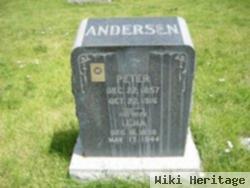 Peter Andersen