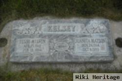 Jesse Melvin Kelsey