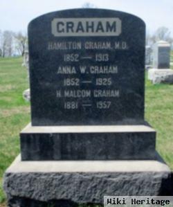 Anna W. Graham