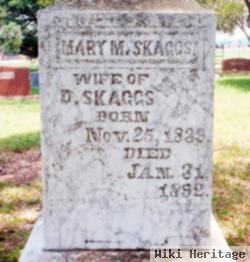 Mary M. Stapp Skaggs