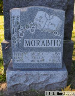 Stella Morabito