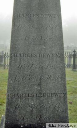 Charles Dewey