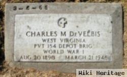 Charles M. Develbis