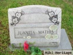 Juanita Mathis
