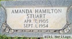 Amanda Lou Hamilton Stuart