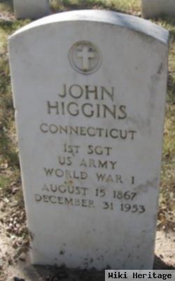 John Higgins