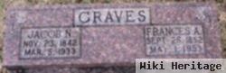 Frances Alberta Powell Graves