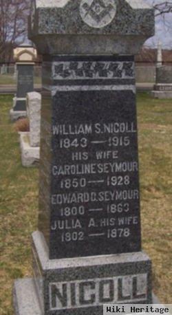 William S Nicoll