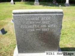 George Beer