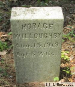 Horace Willoughby