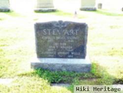 Ruth Stewart Mcclellan