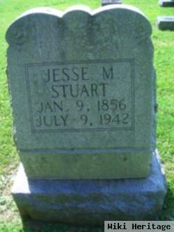 Jesse Mack Stuart