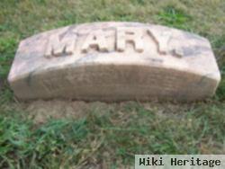 Mary Wire