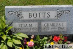 Charles I Botts