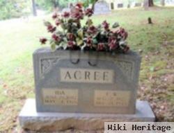 Felix W. "babe" Acree