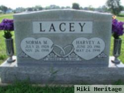 Harvey Allen Lacey