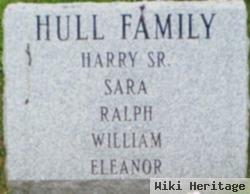 Mrs Sara E. "sally" Snitehurst Hull