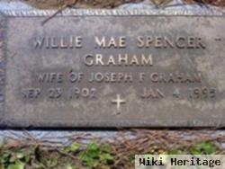 Willie Mae Spencer Graham