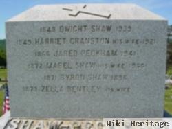 Harriet Cranston Shaw